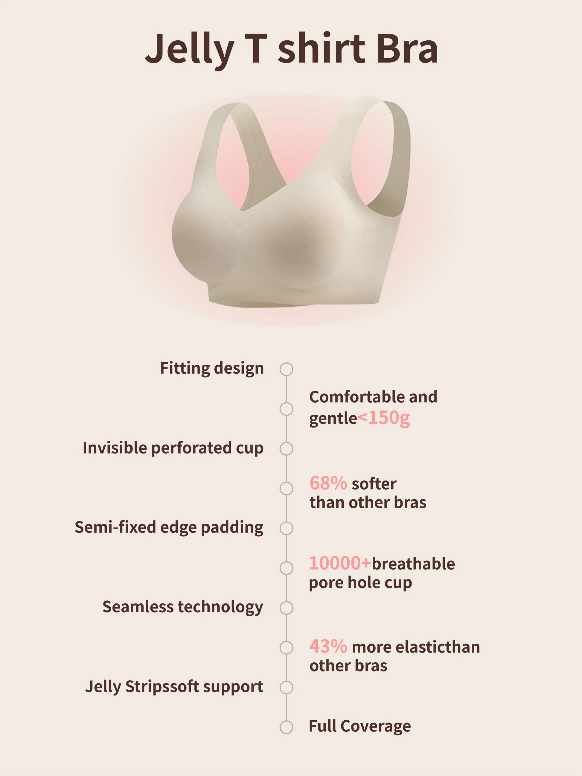 Eloria wire-free bra seamless comfort piece for women -9