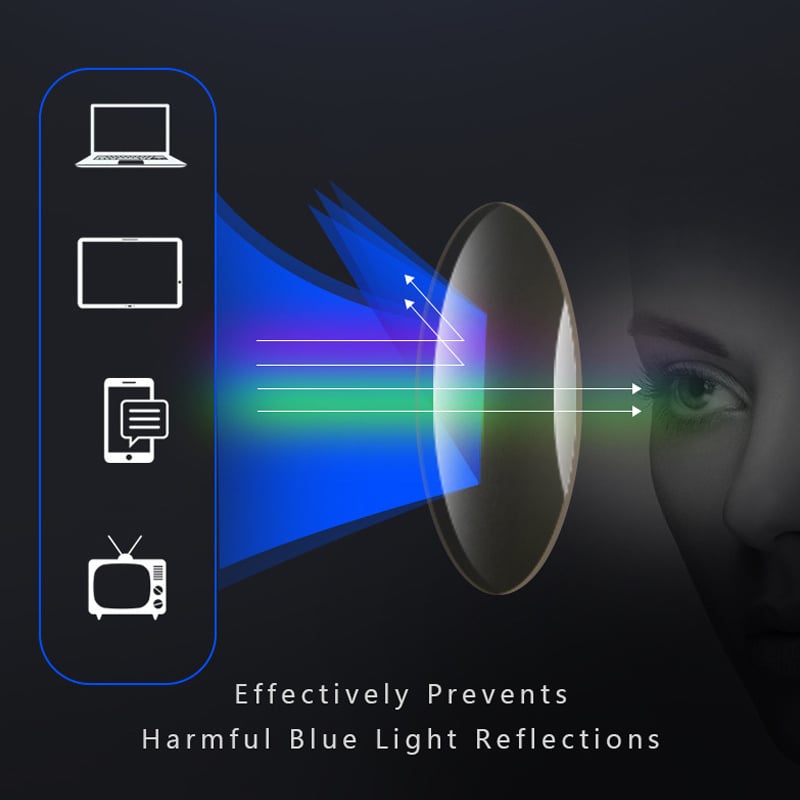 Ultralight everyday reading glasses for men | Niman -11