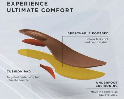Comfortable orthopedic sandals for women | Nora -5